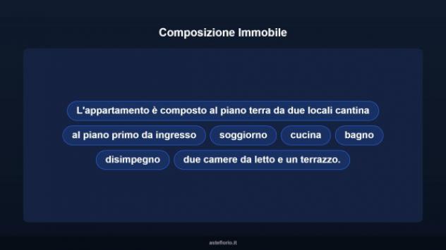 Immobile in asta di 130 m², box auto in vendita a Popoli - Foto 10