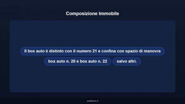 Immobile in asta di 14 m² in vendita a Roma - Foto 8