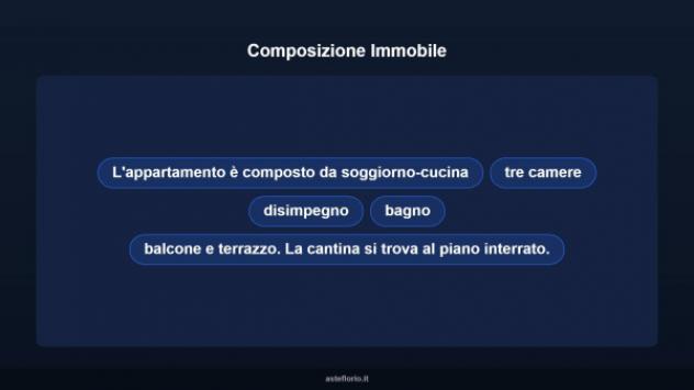 Immobile in asta di 95 m² in vendita a Asti - Foto 12