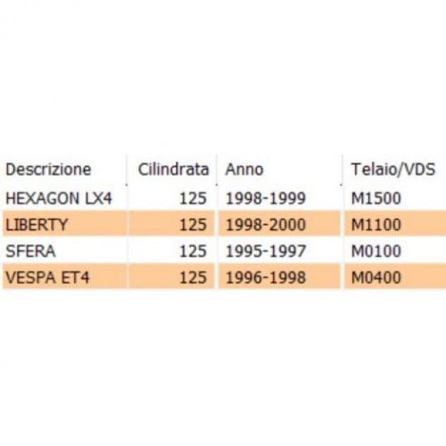 Albero avviamento scooter Piaggio Aprilia - 478723 - Foto 2