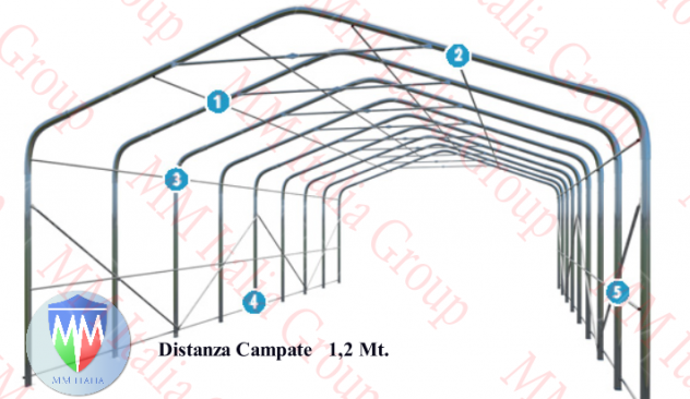 Tendoni Coperture Strutture 6,0 x 12,0 x 4,0 mt. telo in Pvc Ignifugo 720 gr. mq - Foto 4