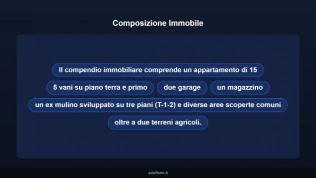 Immobile in asta di 464 m² con più di 5 locali e box auto doppio in vendita a Bagnara di Romagna - Foto 10