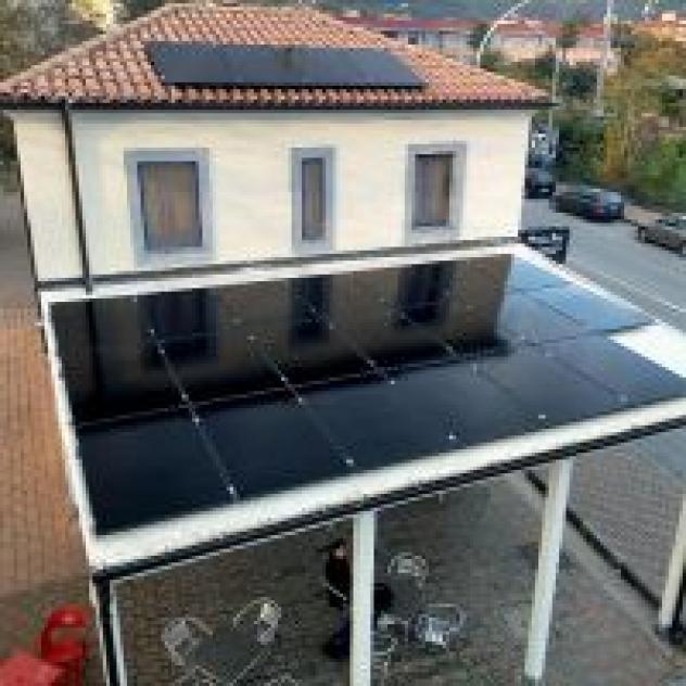 Rinnova Energy
