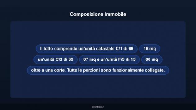 Immobile in asta di 66 m² in vendita a L'Aquila - Foto 6