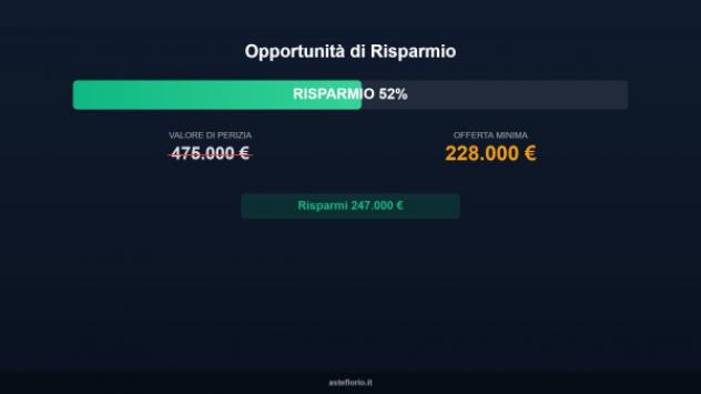 Immobile in asta di 1496 m² in vendita a San Vendemiano - Foto 7