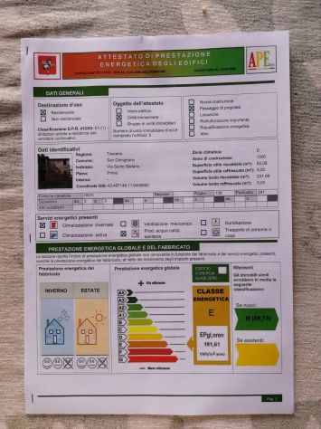 Gestione B&B - Foto 3