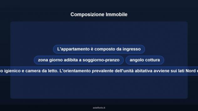 Immobile in asta di 67 m², box auto in vendita a Bassano del Grappa - Foto 11