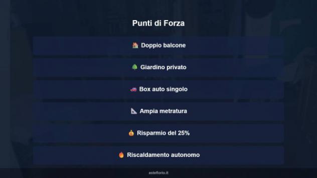 Immobile in asta di 245 m², box auto in vendita a Monte Urano - Foto 18