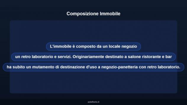 Immobile in asta di 76 m² in vendita a Vezza d'Alba - Foto 8