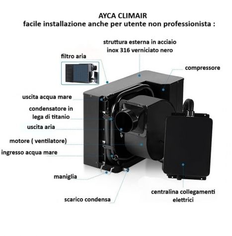 ARIA CONDIZIONATA 9000 BTU PER BARCA, MODULARE E COMPATTA - Foto 3