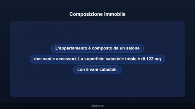 Immobile in asta di 122 m² in vendita a Fiumefreddo di Sicilia - Foto 10