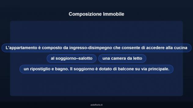 Immobile in asta di 82 m² in vendita a Laterza - Foto 17