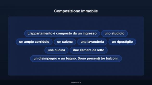 Immobile in asta di 157 m² in vendita a Siracusa - Foto 13