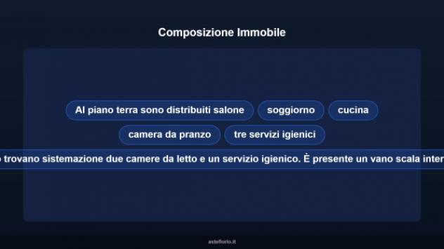 Immobile in asta di 281 m² con più di 5 locali e box auto in vendita a Statte - Foto 10