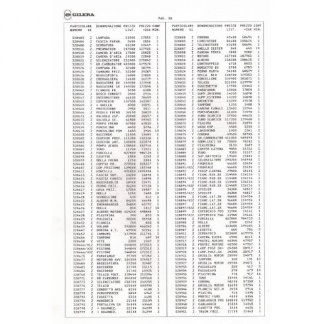 Catalogo listino prezzi parti di ricambio Gilera Agosto 1992 - Foto 2