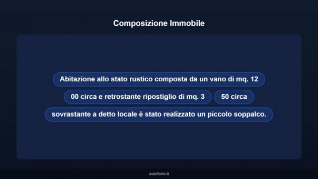 Immobile in asta di 20 m² in vendita a Fabrica di Roma - Foto 17
