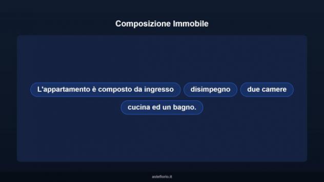 Immobile in asta di 55 m² in vendita a Roma - Foto 9