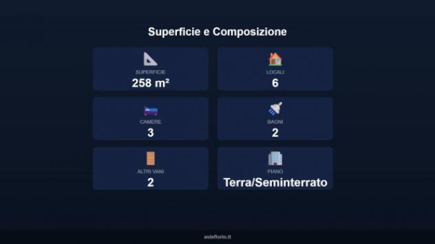 Immobile in asta di 258 m² in vendita a Loiri Porto San Paolo - Foto 13