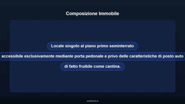 Immobile in asta di 12 m² in vendita a Spoleto - Foto 9