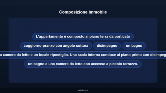 Immobile in asta di 88 m² in vendita a Diano San Pietro - Foto 13