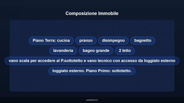 Immobile in asta di 417 m² in vendita a Casciana Terme Lari - Foto 12