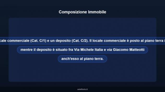 Immobile in asta di 156 m² in vendita a Floridia - Foto 7