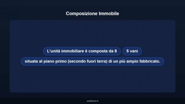 Immobile in asta di 150 m² con più di 5 locali in vendita a Fiumara - Foto 8