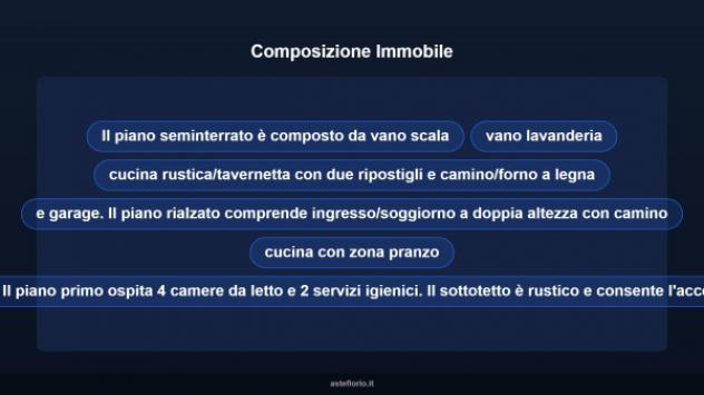 Immobile in asta di 480 m² con più di 5 locali e box auto in vendita a Rota Greca - Foto 13