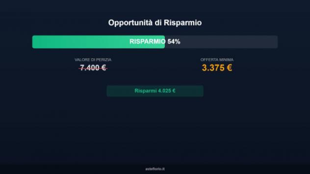 Immobile in asta di 8 m² in vendita a Sant'Ambrogio di Valpolicella - Foto 10