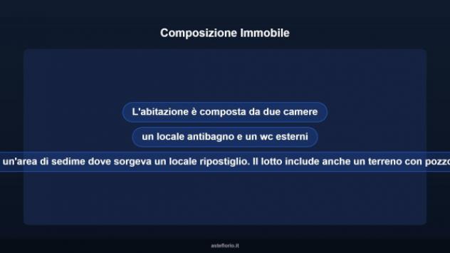 Immobile in asta di 32 m² in vendita a Casal Velino - Foto 11