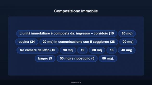 Immobile in asta di 155 m² con più di 5 locali in vendita a Jonadi - Foto 11