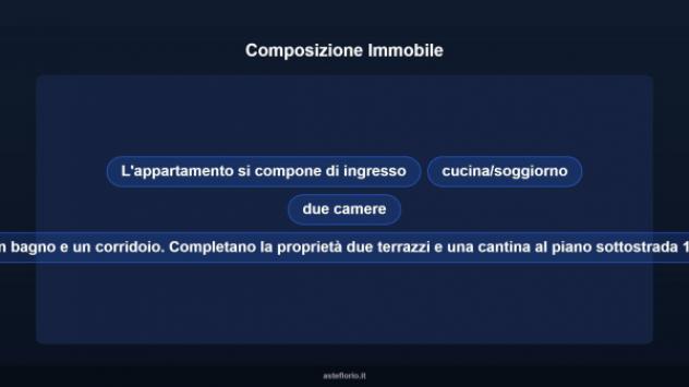 Immobile in asta di 81 m² in vendita a Recanati - Foto 11