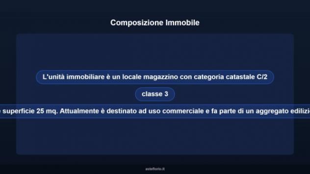 Immobile in asta di 25 m² in vendita a Rieti - Foto 7