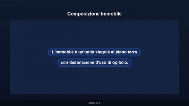 Immobile in asta di 683 m² in vendita a Solofra - Foto 7