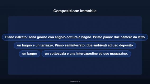 Immobile in asta di 128 m² in vendita a Calcata - Foto 8