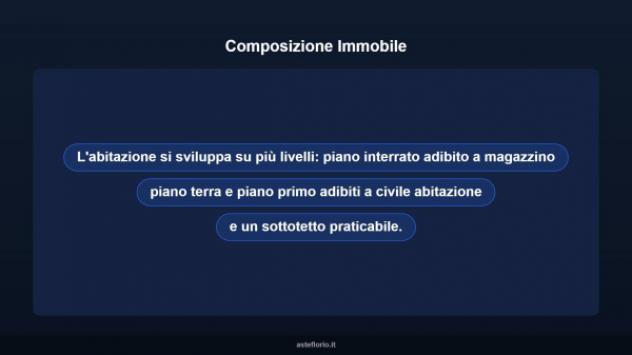 Immobile in asta di 205 m² in vendita a Collesalvetti - Foto 10