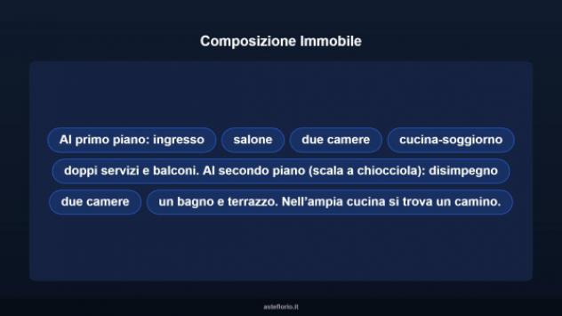 Immobile in asta di 262 m² con più di 5 locali e box auto in vendita a Mileto - Foto 18