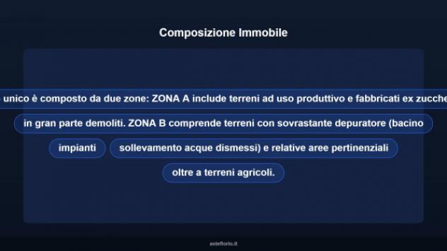 Immobile in asta di 114371 m² in vendita a Adria - Foto 10