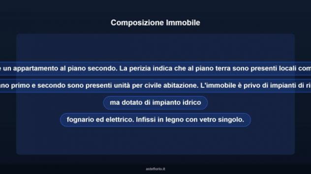 Immobile in asta di 208 m² in vendita a Comiso - Foto 18