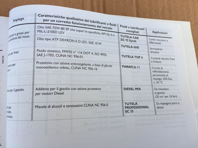 Manuale / Libretto Uso e Manutenzione FIAT DOBLO 2 serie dal 2004 al 2009 - Foto 4