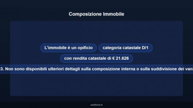 Immobile in asta di 12000 m² in vendita a Brindisi - Foto 9