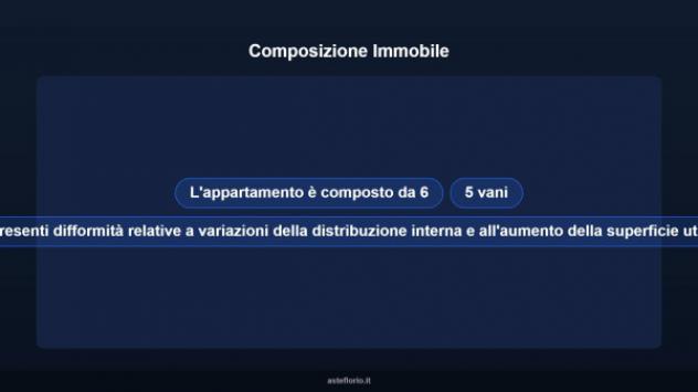 Immobile in asta di 132 m² con più di 5 locali in vendita a Adrano - Foto 9