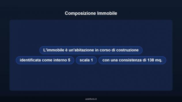 Immobile in asta di 138 m² in vendita a Senise - Foto 11
