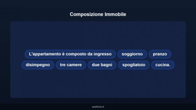 Immobile in asta di 150 m² in vendita a Roma - Foto 10