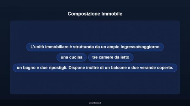 Immobile in asta di 118 m² con più di 5 locali in vendita a Squinzano - Foto 12