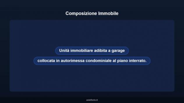 Immobile in asta di 15 m² in vendita a Magliano Alfieri - Foto 6