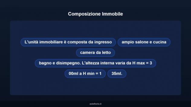 Immobile in asta di 109 m² in vendita a Porto Sant'Elpidio - Foto 11