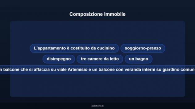 Immobile in asta di 78 m² con più di 5 locali in vendita a Manfredonia - Foto 15