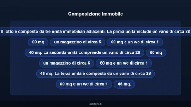 Immobile in asta di 119 m² in vendita a Morlupo - Foto 10