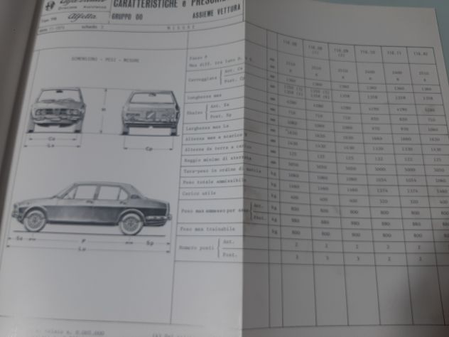 ALFA ROMEO ALFETTA CARATTERISTICHE ORIGINALE - Foto 6